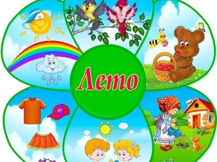 Комплексный план мероприятий, проводимых в рамках летней оздоровительной кампании 2026 года на территории муниципального образования &amp;quot;Город Саратов&amp;quot;.
