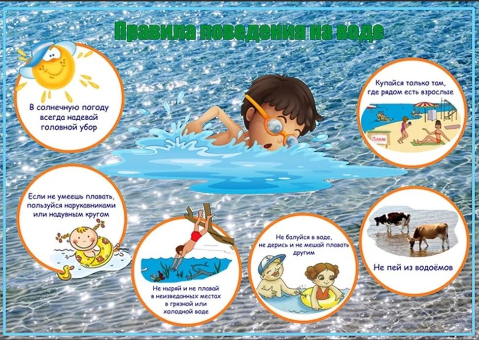 Памятка для детей о поведении на воде в летний период.