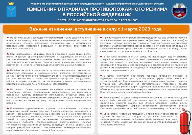 изменения в Правила противопожарного режима в Российской Федерации.